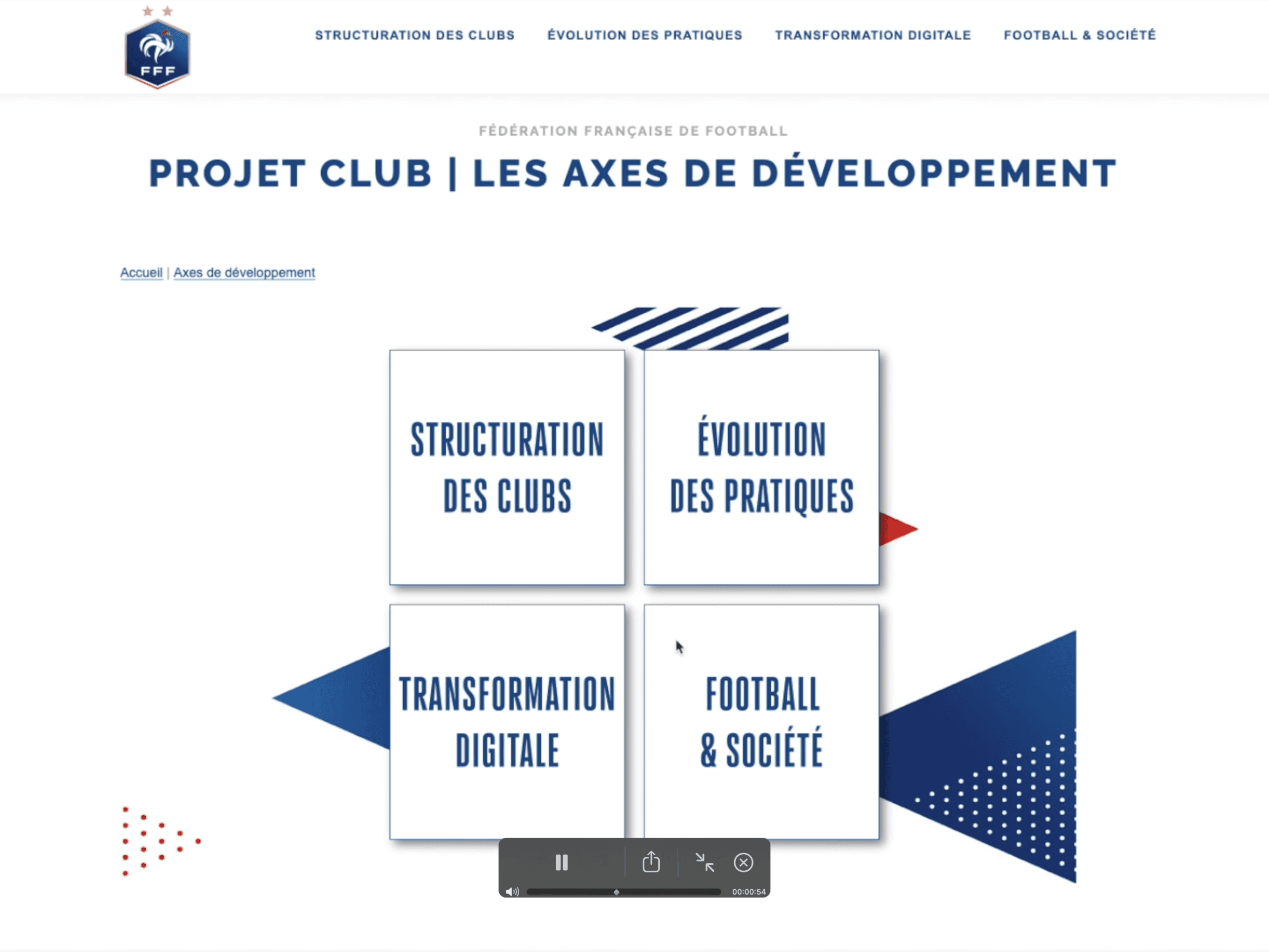 FFF CLUB BOX, boite à outils digitale à l'attention des clubs FFF CLUB BOX, boite à outils digitale à l'attention des clubs